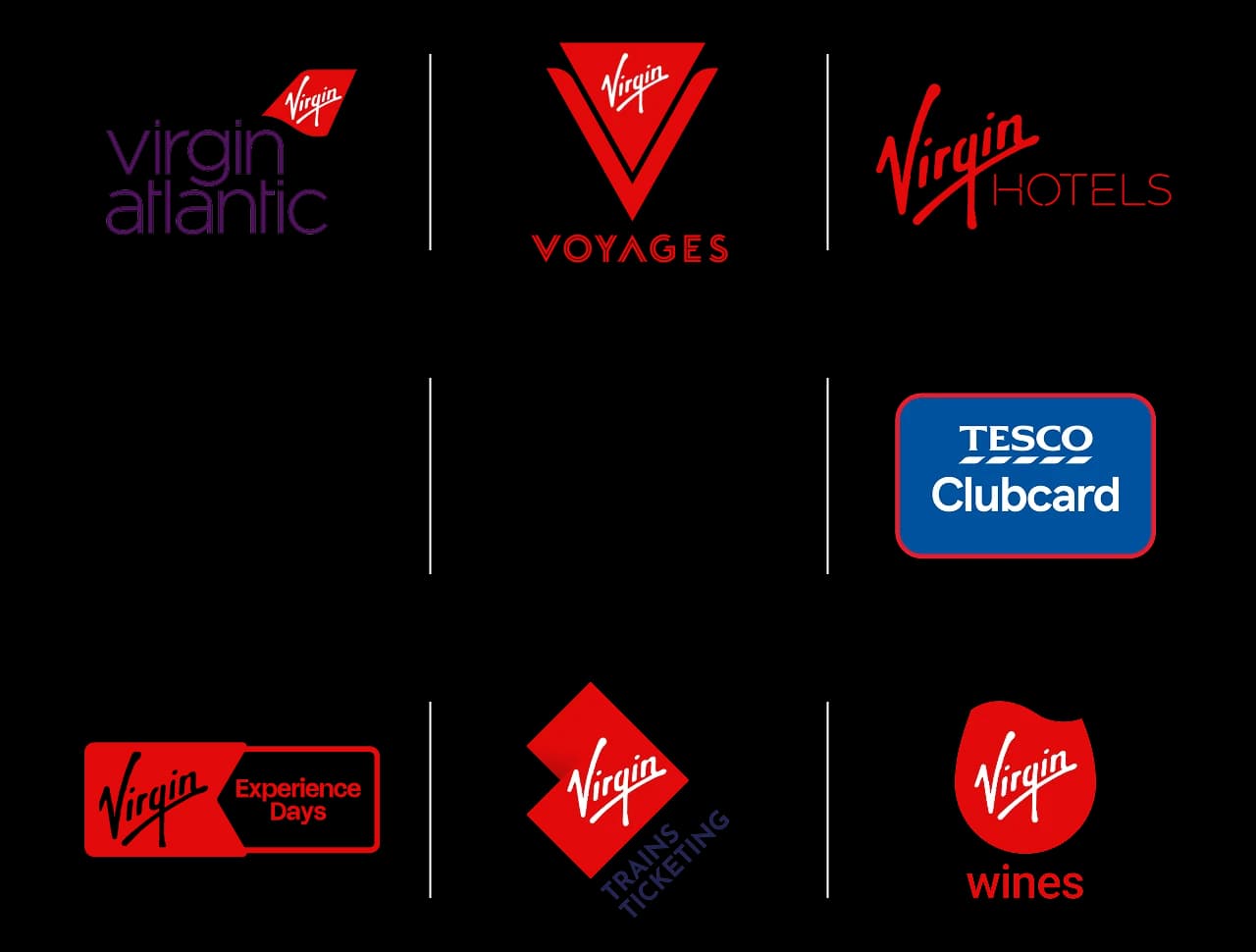 Virgin Red earning partners across travel and everyday spending